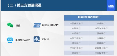 泽康医保支付大起底！个人现金vs账户支付，这几点你必须知道