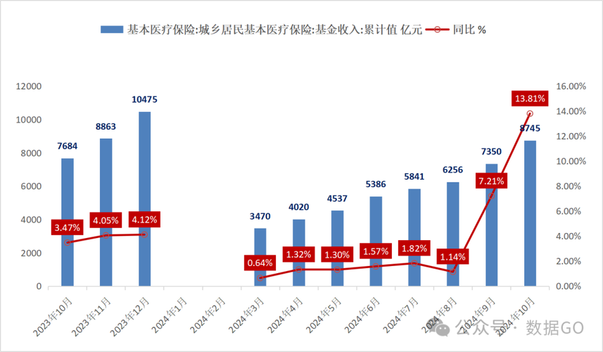 泽康医保卡个人账户里的钱取出流程：正确姿势与注意事项